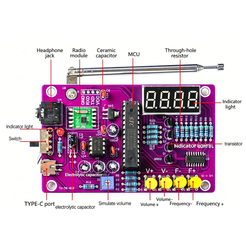 DIY วิทยุ FM ชุดอิเล็กทรอนิกส์ - Diy Electronics Projects บทวิจารณ์และราคา